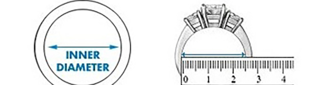 How to measure ring size