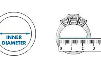 How to measure ring size